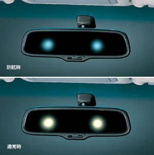 The automatic anti it is glaring mirror