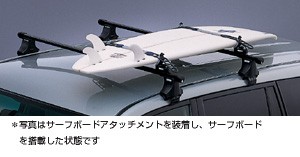 suri (besuratsuku ruhuon) surishisutemuratsuku (based rack (roof on type))(Roof on type F/K)