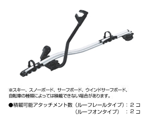 surishisutemuratsuku (cycle attachment)