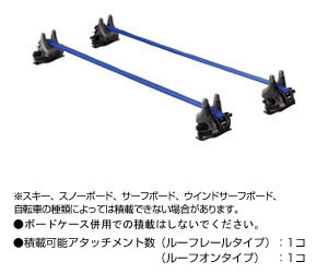 surishisutemuratsuku (surf board attachment)