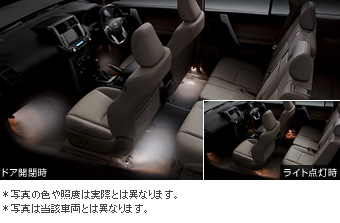 Interior illumination (2 mode types)