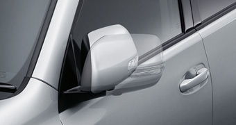 Automatic retractor bull mirror