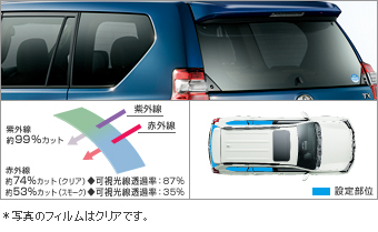 IR (infrared ray) katsutohuirumuriyasaido batsukugarasu (clearing/smoke)