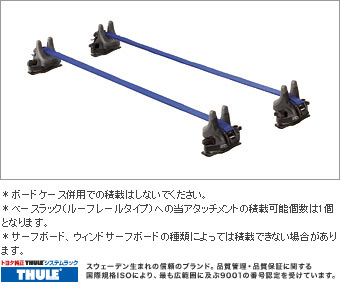 surishisutemuratsuku (surf board attachment)