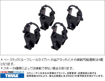 Roof rack attachment (surisukiatatsuchimento)