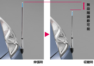Fender lamp (design type)