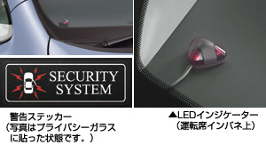 Automatic alarm (besukitsuto multiple)