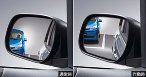 Reverse gearing mirror