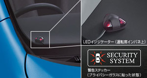 Automatic alarm (besukitsuto multiple)