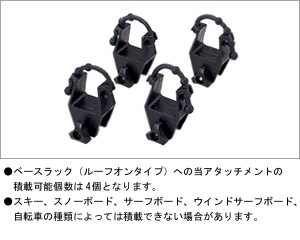 Roof rack attachment (surisukiatatsuchimento)
