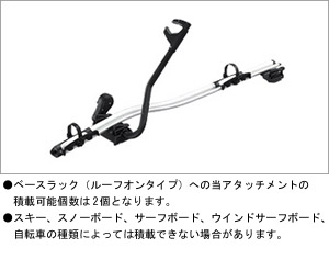 surishisutemuratsuku (cycle attachment)