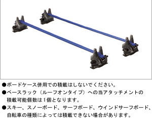 surishisutemuratsuku (surf board attachment)