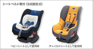 Child seat (G−Child plus [blue] [yellow])