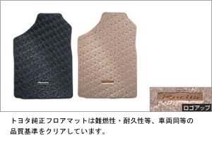 Floor mat (BASIC)