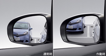 Reverse gearing mirror