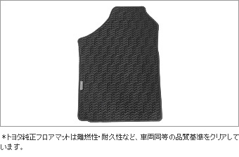 Floor mat (BASIC type)