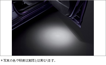 エントリーライト
