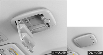 オーバーヘッドコンソール