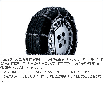 合金鋼チェーン
