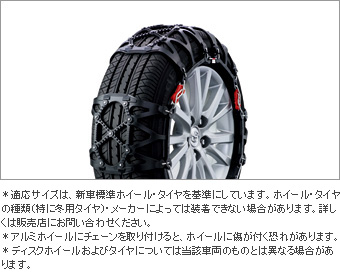 バイアスロンチェーン