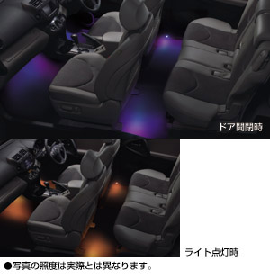 Interior illumination (2 mode types)