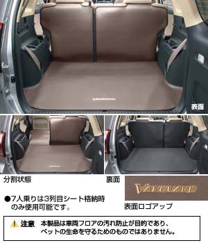Luggage pet mat