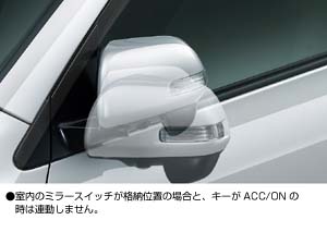 Automatic retractor bull mirror
