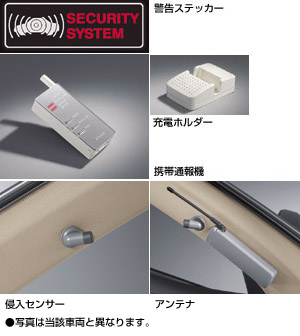 Information type automatic alarm (standard)/information type automatic alarm (standard/multiplex adapter)