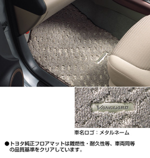 Floor mat (royal type 2 line/royal type 3 line)