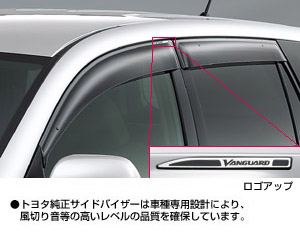 Side visor (RV wide type)