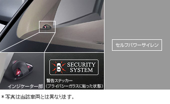 Automatic alarm set automatic alarm (besukitsuto multiple) (self power siren)