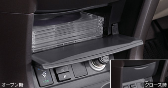 Instrument panel box lid