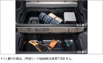 Luggage utility box