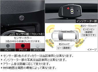 Corner sensor (voice 4 indicator type)