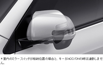 Automatic retractor bull mirror