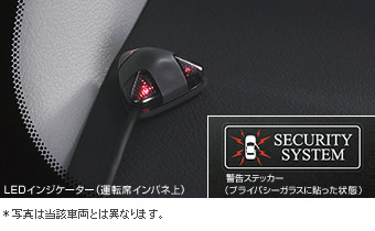 Automatic alarm (based kit)