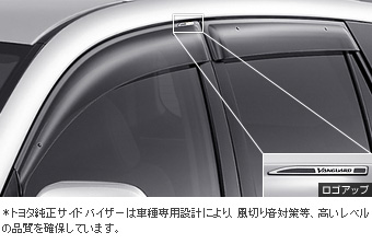 Side visor (RV wide)