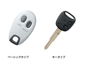 Wireless door lock itself