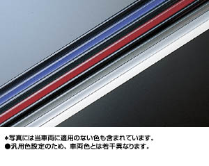 Door edge protector (resin make 2 these entrances)