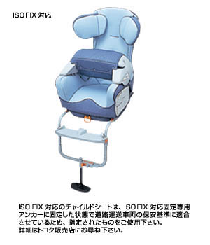 Child seat (G−Child ISO)/seat base (G−Child ISO base)