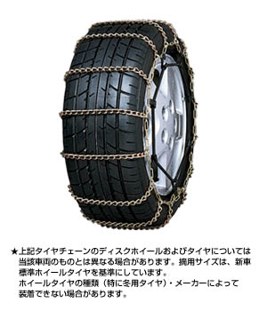 Alloy steel chain special
