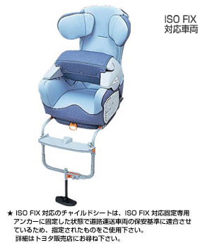 Child seat