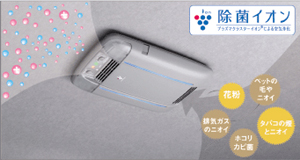 Disinfectant ion air cleaner (dome lamp attaching automatic)