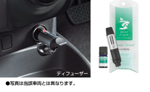 Aroma spread (starter kit [smart drive] [energy herb] [mint fresh] [slow duck meal] [orange harmony] [elegant flower])