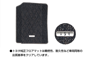 Floor mat (deluxe)