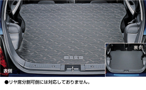 Reversible luggage mat