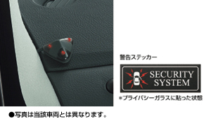 Automatic alarm (besukitsuto non multiple)
