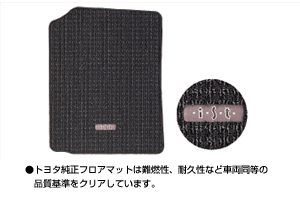 Floor mat (BASIC)