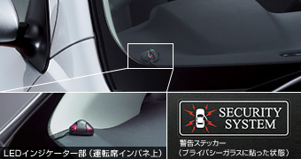 オートアラーム(ベースキット・多重)