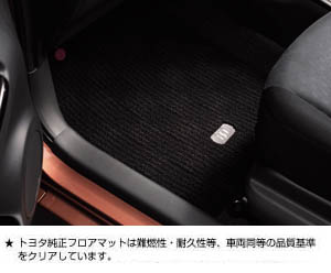 Floor mat (BASIC type)